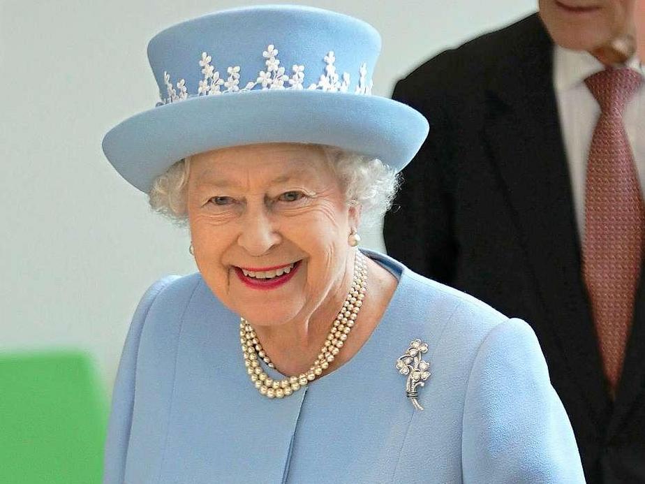 Königin Elizabeth II - Erstellt aus einer Mindmap