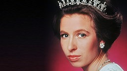 Königin Elizabeth II - Erstellt aus einer Mindmap