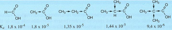 Org. chemie - 14_16 Carbonzuren