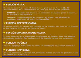 PROYECTOS INSTITUCIONALES II, LENGUAJE Y COMUNICACION