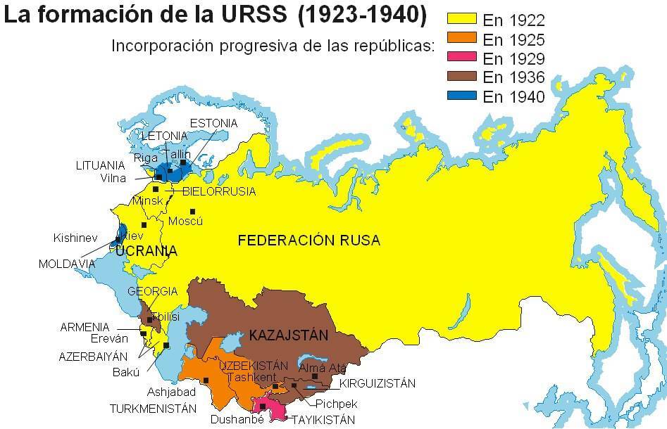 COLAPSO DEL SOCIALISMO DE 1985-1991 Y DESINTEGRACIÓN DE LA URSS II