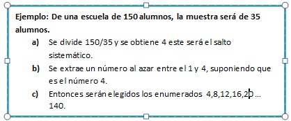 Tipos de Muestreo * - creado desde un Mapa Mental