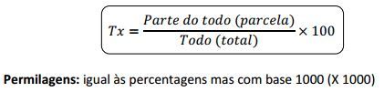 Economia A - Resumo global da matéria do 10.º ano
