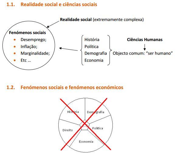 Economia A - Resumo global da matéria do 10.º ano