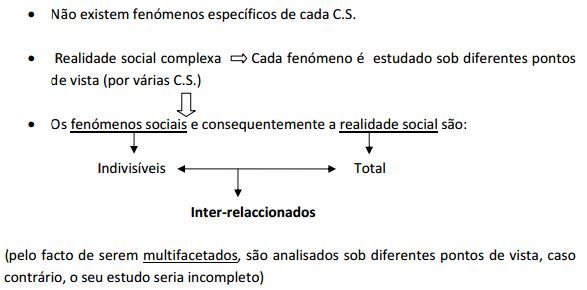 Economia A - Resumo global da matéria do 10.º ano