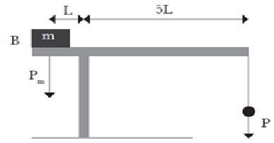Image for question 8