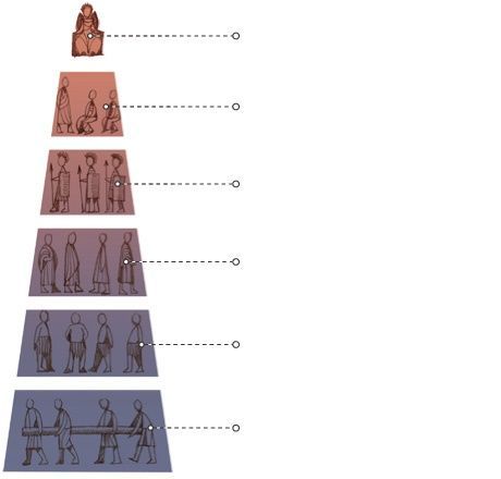 Image for question 4