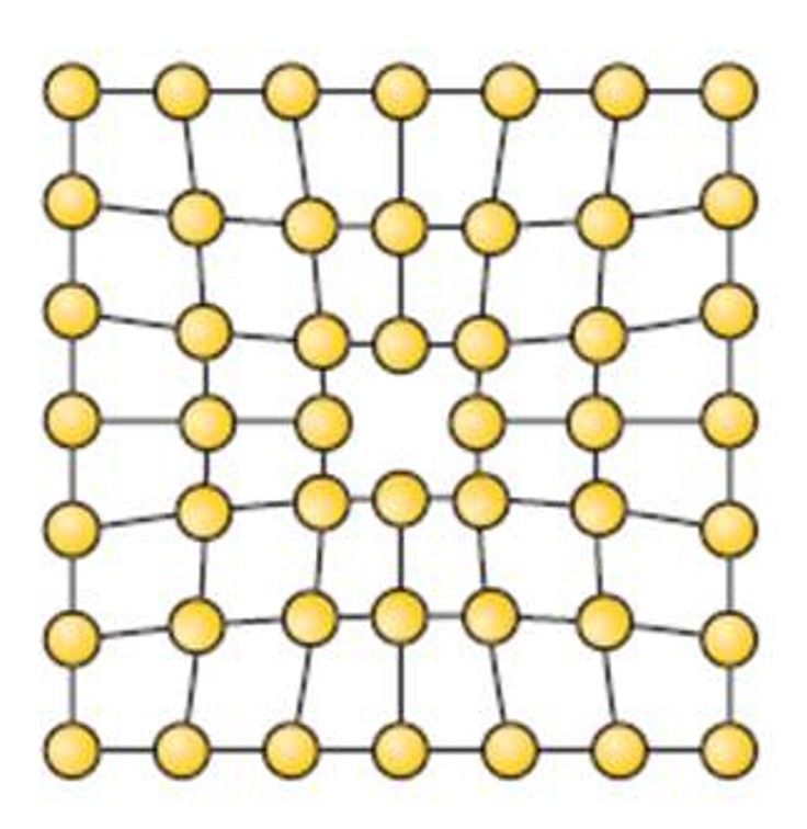 Image for question 11