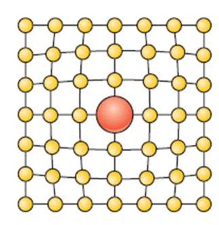 Image for question 13