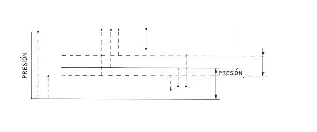 Image for question 5