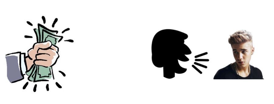 Image for question 3