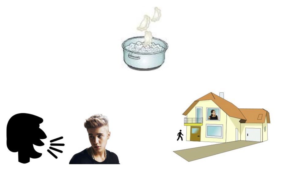 Image for question 5