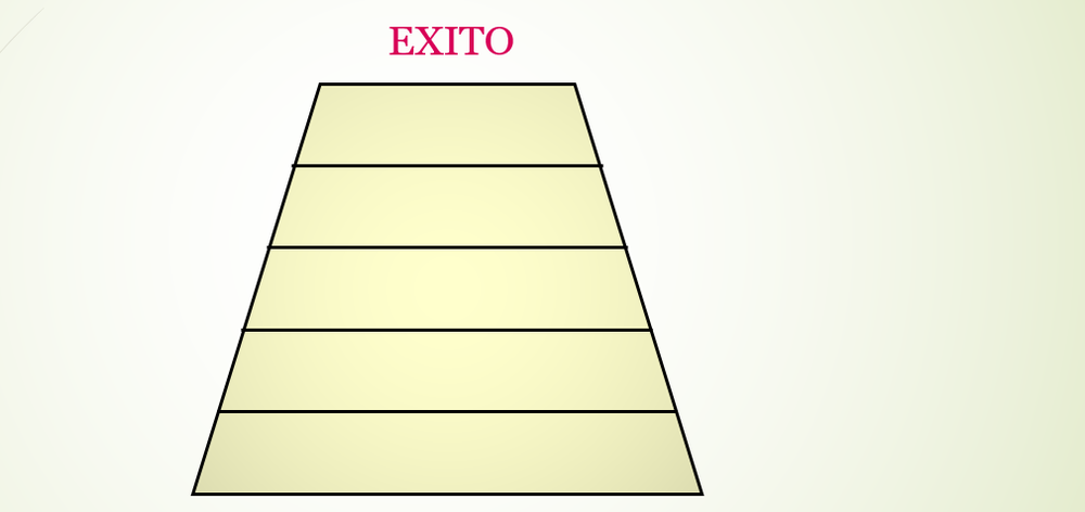 Imagen de la pregunta 3