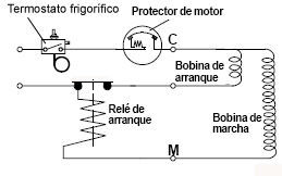 Image for question 22