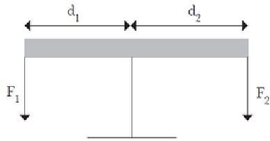 Image for question 10