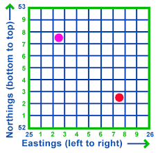 Image for question 19