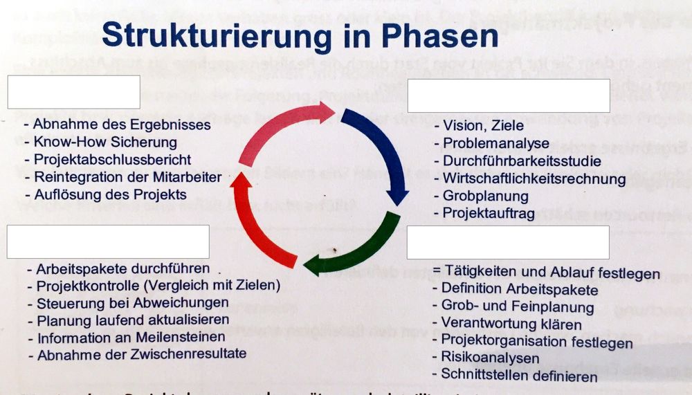 Image for question 4
