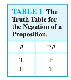 Image for question 14