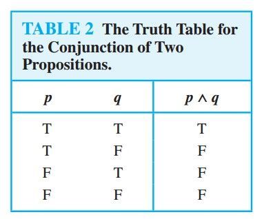 Image for question 20