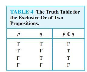 Image for question 24