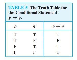 Image for question 25