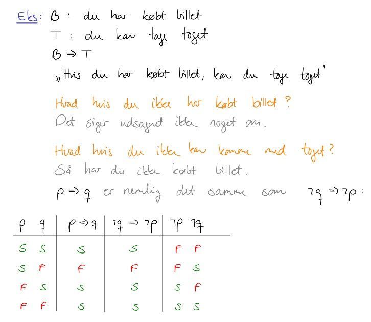 Image for question 29
