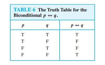 Image for question 31