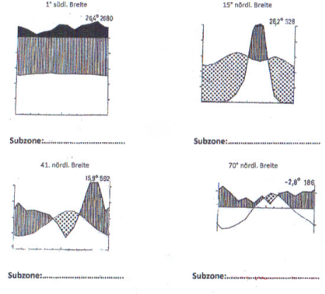 Image for question 48