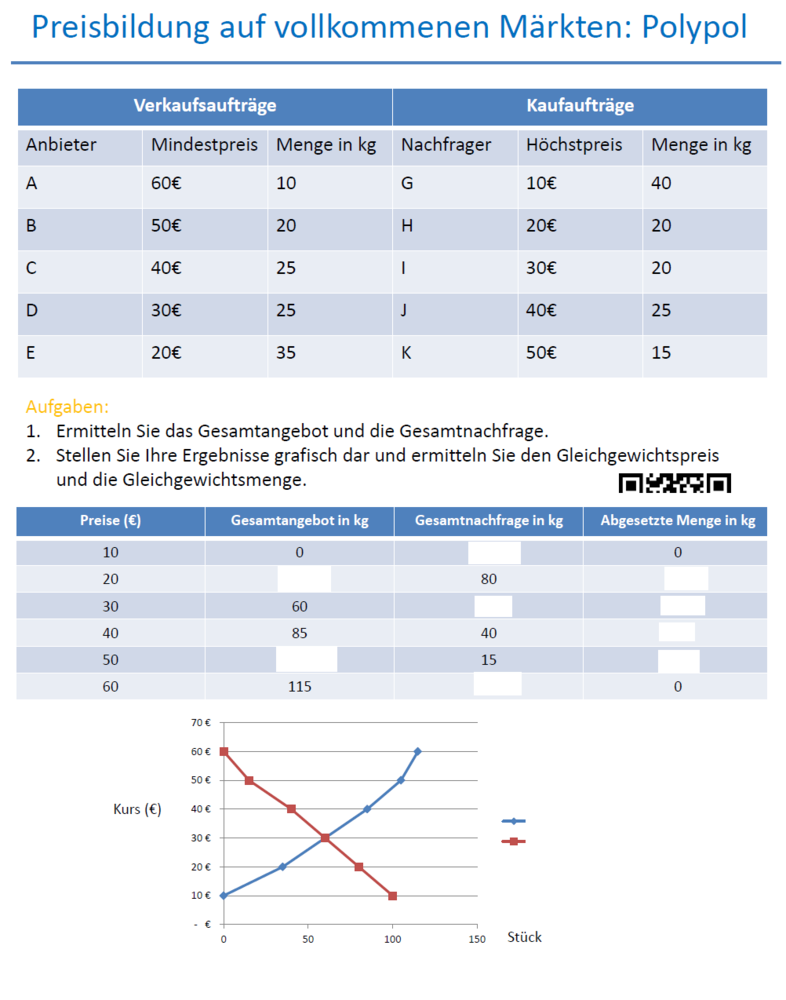 Bild zu Frage 16