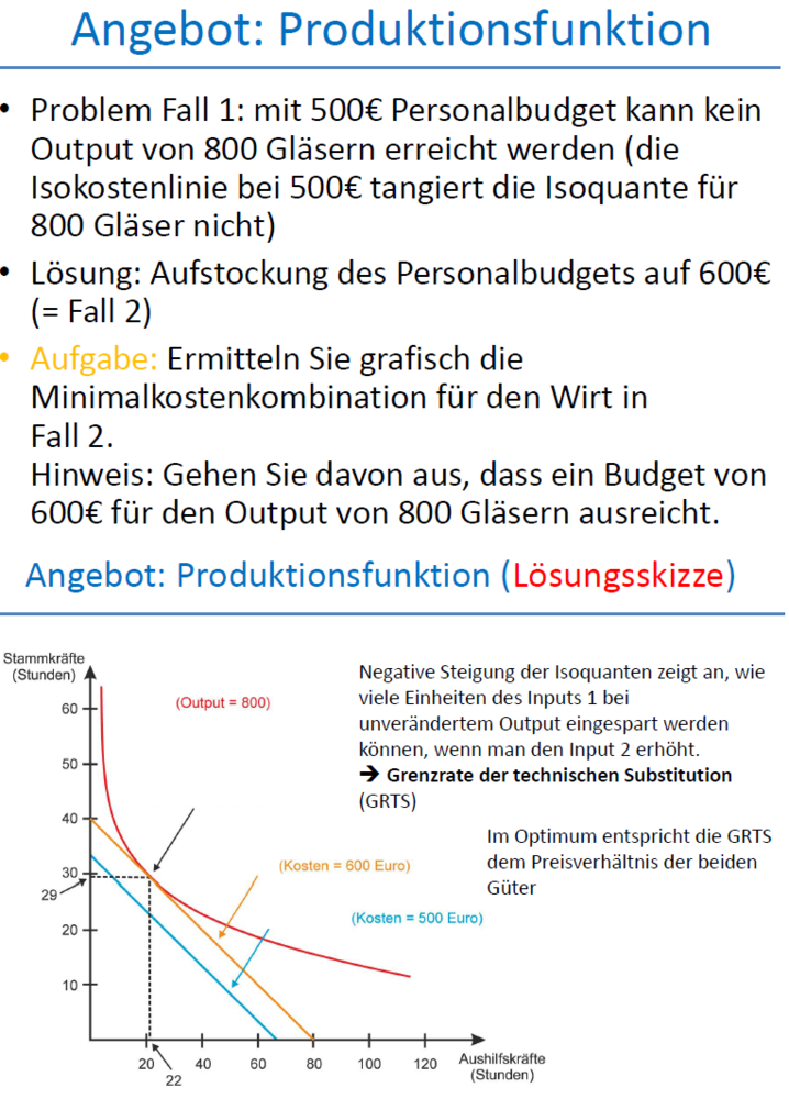 Bild zu Frage 31
