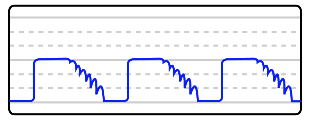 Image for question 35