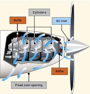 Image for question 5