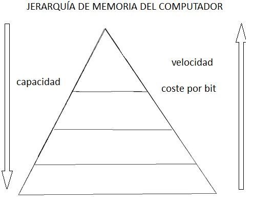 Image for question 13