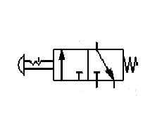 Image for question 2