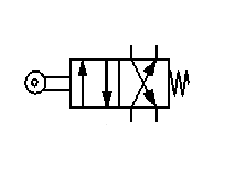 Image for question 3