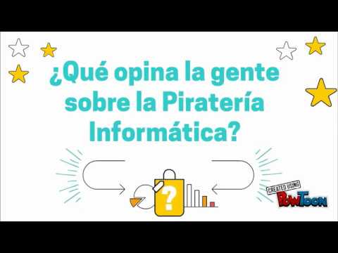 Pirateria