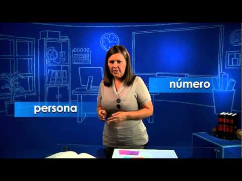 Formas no personales del verbo