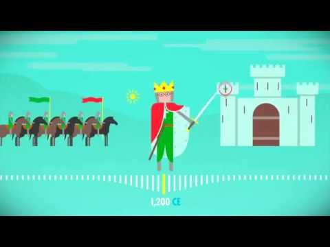 The Scientific Revolution