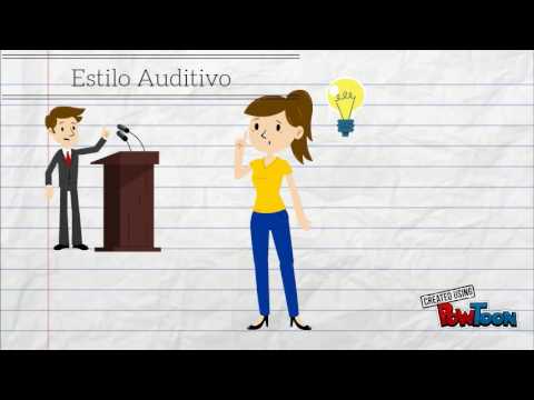 Estilos de Aprendizagem