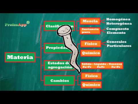 LA MATERIA