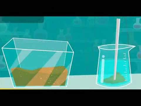 La materia y su clasificación