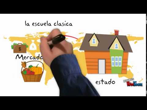 Escuelas del pensamiento económico
