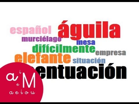 Acentuación en palabras Agudas, Llanas, Esdrújulas y Sobresdrújulas