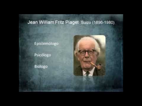 Principales teorías del desarrollo y sus principales autores y exponentes.