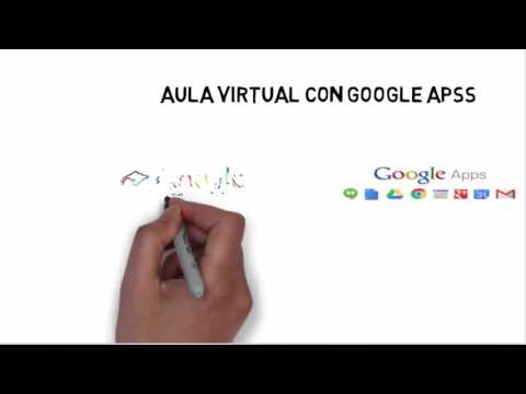 DIAGRAMA DE UN AULA VIRTUAL