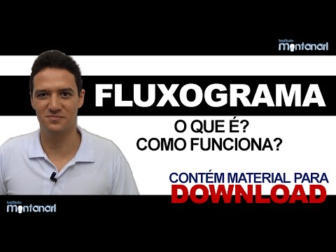 Definição de Fluxograma