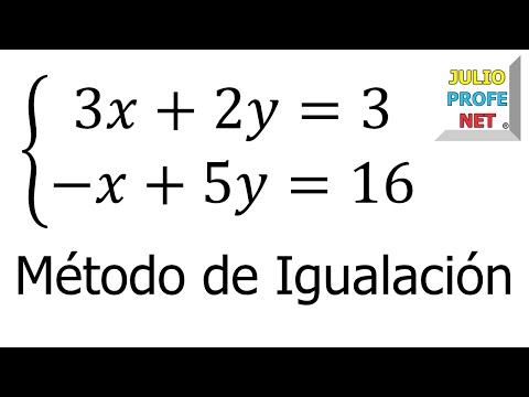 Sistema de Ecuaciones Metodo de Igualación