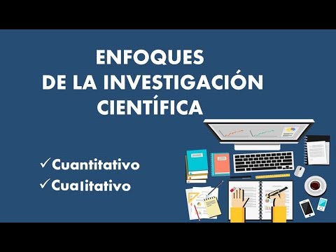 Enfoques cuantitativo y cualitativo de la investigación