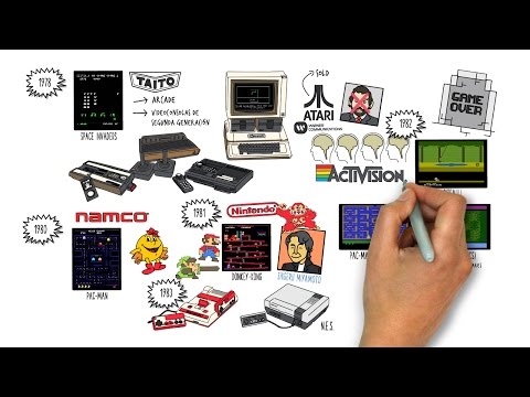HISTORIA DE LOS VIDEOJUEGOS