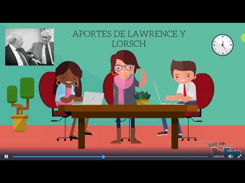 Modelos de análisis organizacional.
